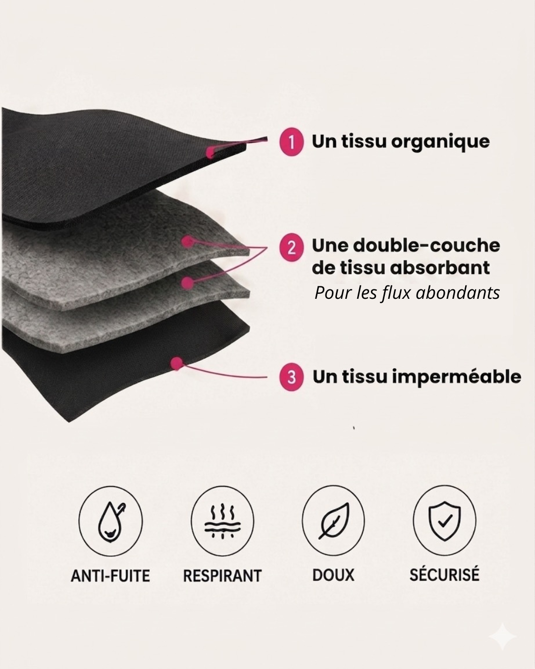 Culotte menstruelle avec recharge absorbante détachable