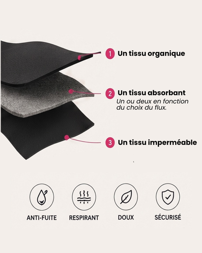 Lot de 3 recharges absorbantes pour culotte menstruelle détachable
