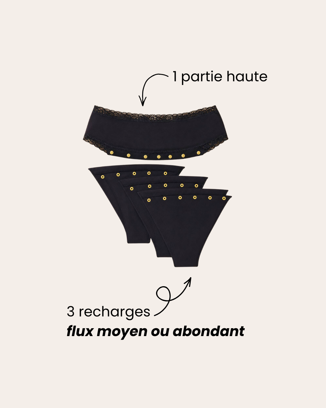 Culotte Menstruelle + 3 recharges